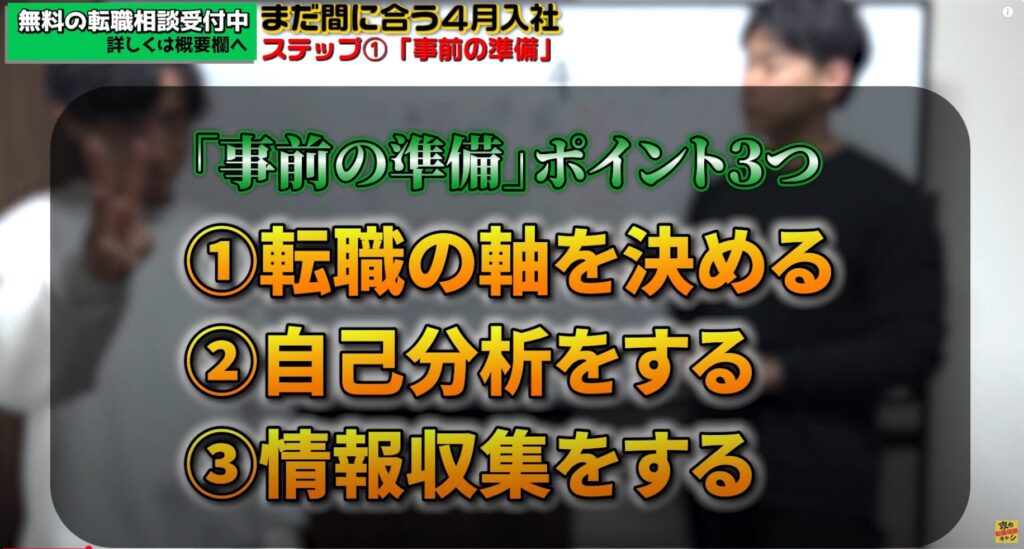 事前準備