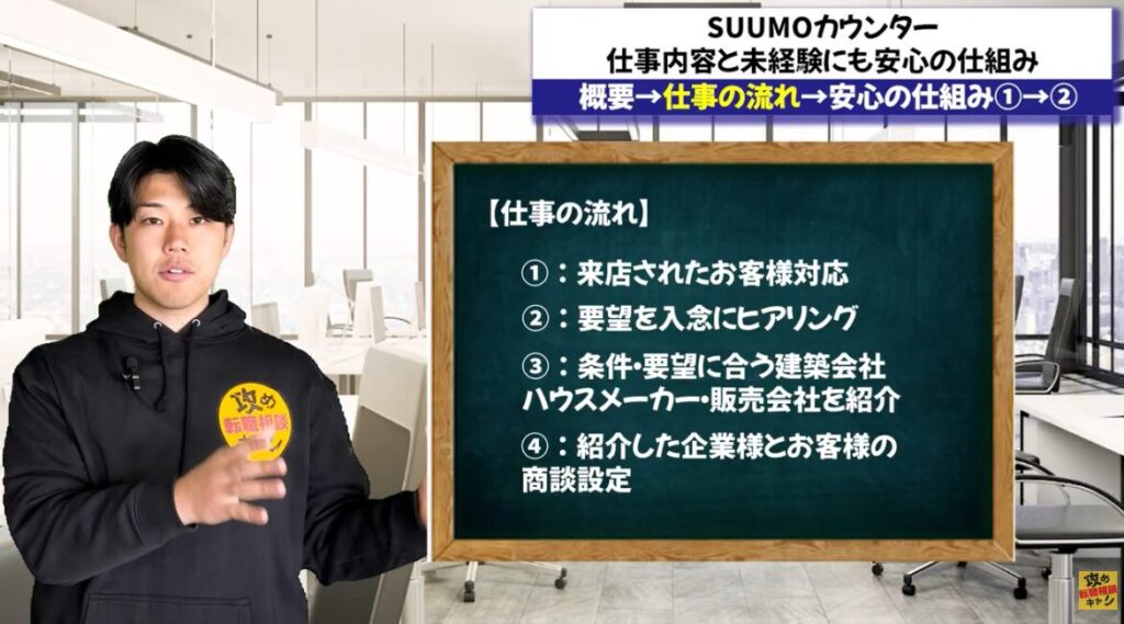 スーモ 転職